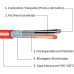 Cabo Alarme De Incendio Blindado 2X1,50