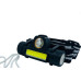 Lanterna Led Nautika Para Cabeca Fenix 300 Lumens 313400-Un