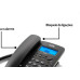 Telefone Elgin Com Identificador De Chamada E Viva Voz - Tcf3000 Preto